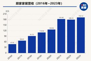 一个都不丢！萨里奇上半场4中4&三分2中2 得到10分2板2助